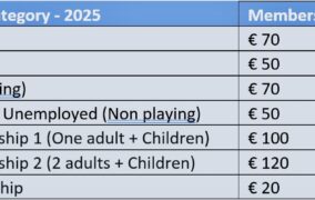 Club News 8 February 2026